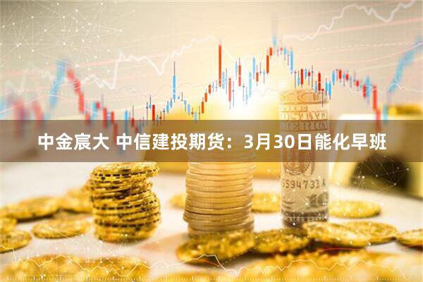中金宸大 中信建投期货：3月30日能化早班