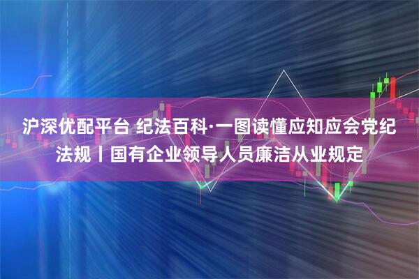 沪深优配平台 纪法百科·一图读懂应知应会党纪法规丨国有企业领导人员廉洁从业规定